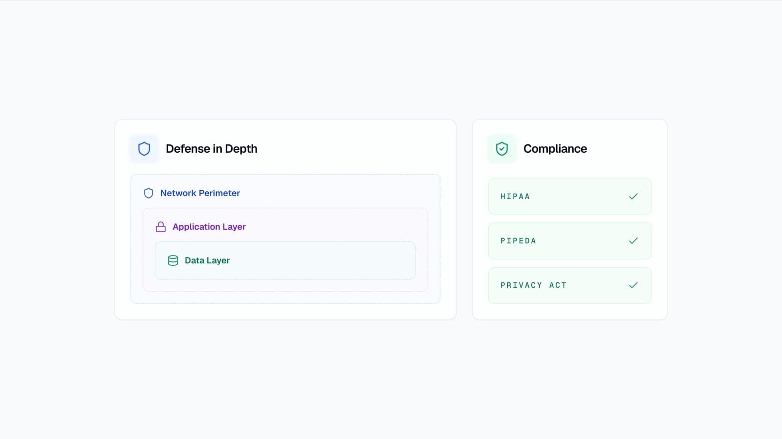 Secure local-first architecture for clinical imaging data
